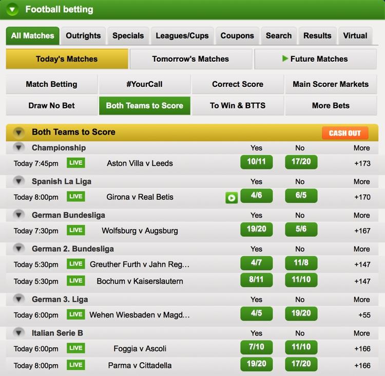 Analyzing Historical​ Data⁢ for Successful BTTS Predictions