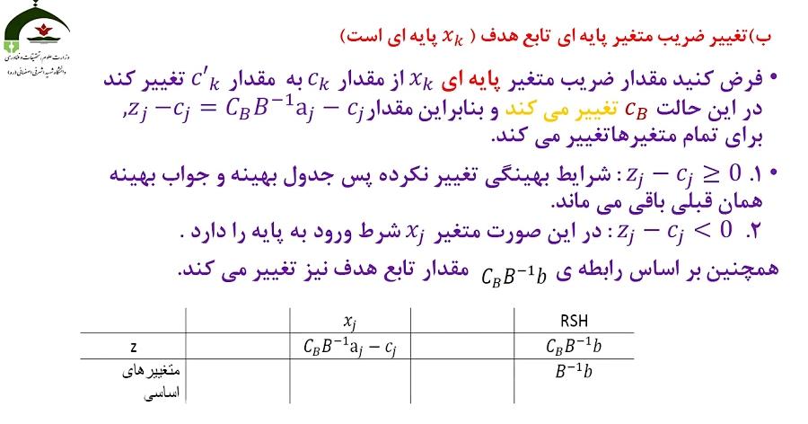 استفاده بهینه⁣ از​ ضرایب: ‍تکنیک‌ها و⁢ روش‌های کاربردی