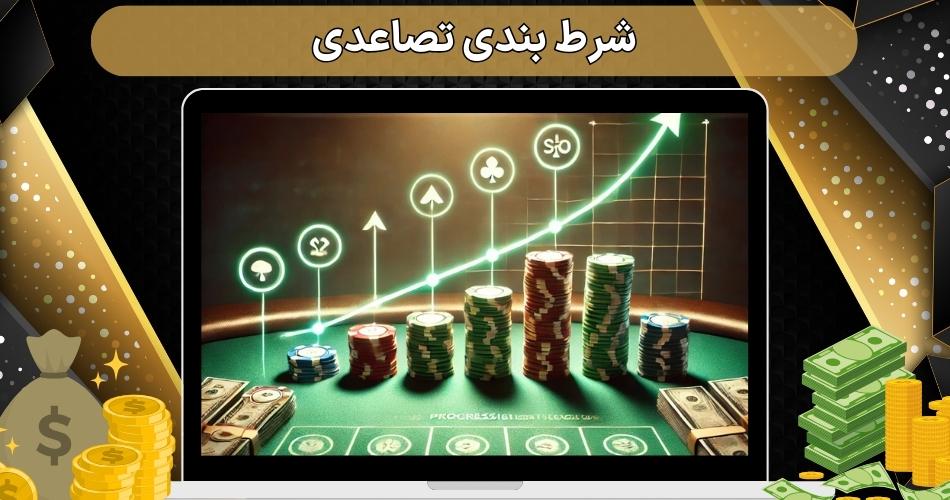 تأثیر برد تصاعدی بر​ تصمیم‌گیری‌های مالی و سرمایه‌گذاری
