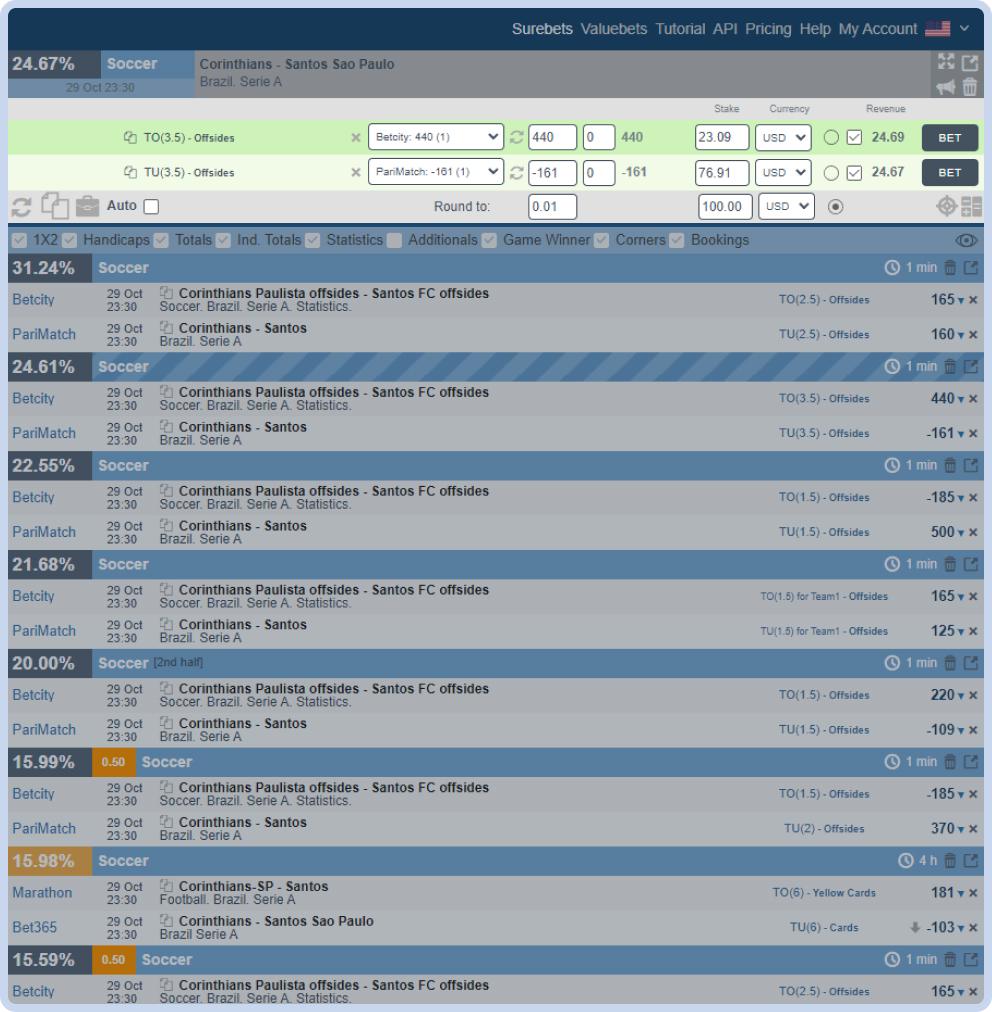 Maximizing Your Winnings Through Effective Betting Strategies