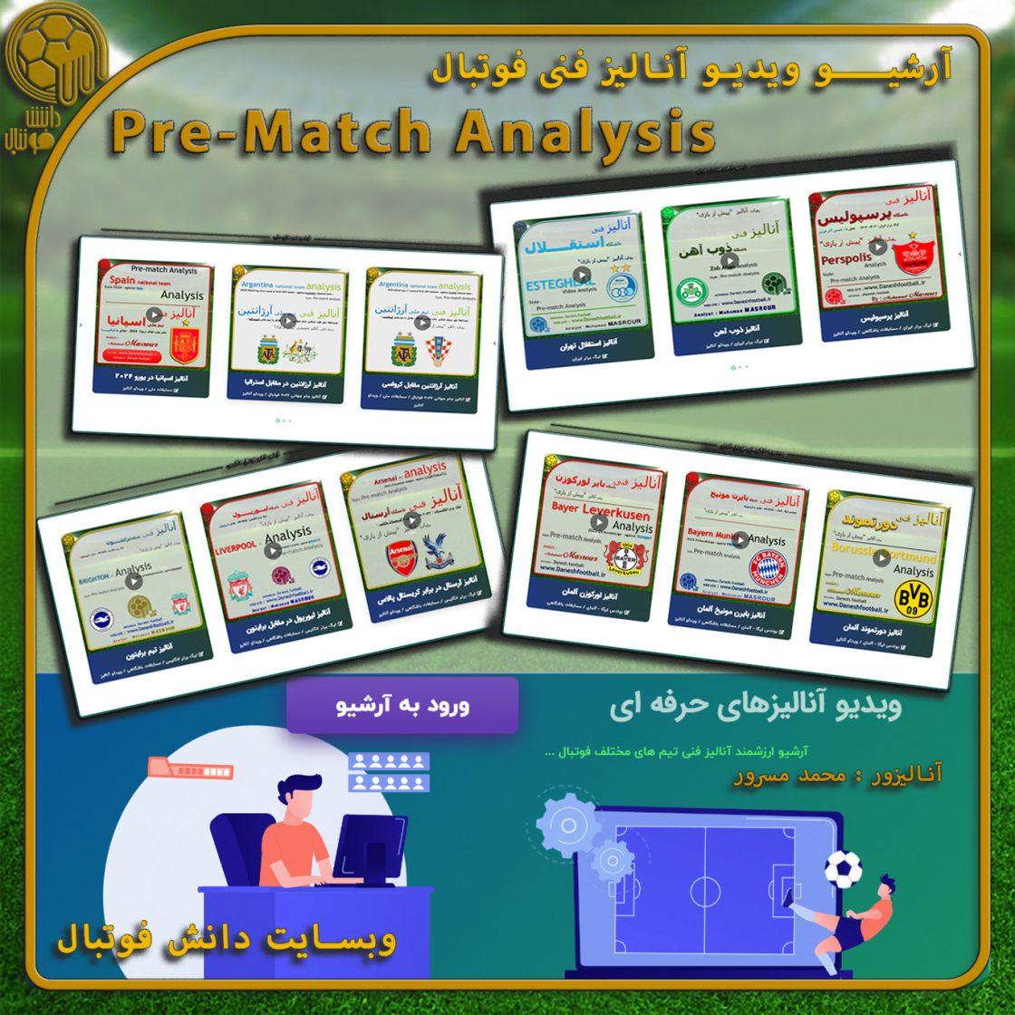 نقش تکنولوژی در تحلیل عملکرد تیم‌ها و ⁤بازیکنان