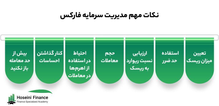 نقش مشاوره مالی حرفه‌ای در بهبود تصمیم‌گیری‌های ‍سرمایه‌گذاری