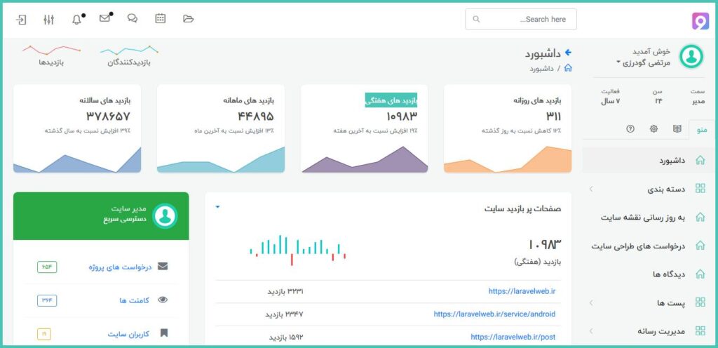 پنل کاربری